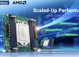 Advantech module COM-HPC Taille E AMD Epyc Embedded Serie