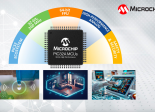Microchip Microcontrôleur PIC32A