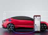 Vector "Test Package EV" pour els véhiucles électriques