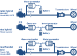 Application-Renesas