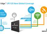 LoRa Edge LR1120