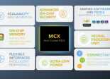 NXP MCX