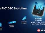 Microchip dsPIC 32 bits