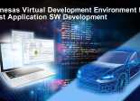 renesas virtual