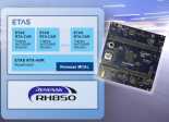 Renesas-ETAS