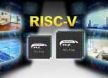 Renesas RZ/Five