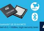 STM32WBA52