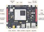 MYIR Rockchip
