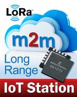 M2M IoT