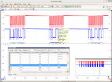 Pico Technology logiciel