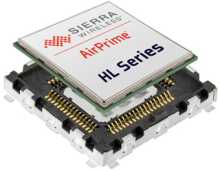 AirPrime HL Series