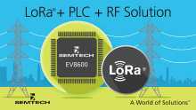 Circuit LoRa-CPL Semtech