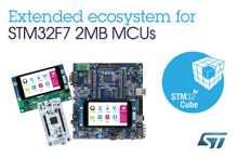 STM32F7