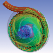 Ansys Flowserve 