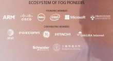 OpenFog Consortium