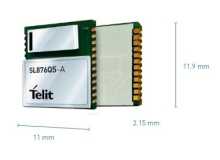 Telit module de géolocalisation