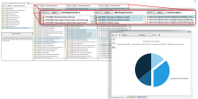 LDRA Tool Suite for Automotive