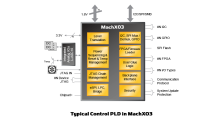 MachXO3 Lattice