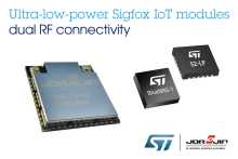 Jorjin module Sigfox BLE