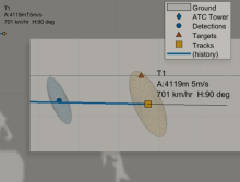 Mathworks  Sensor Fusion Tracking 