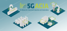 Keysight 5G-ACIA