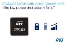 STM32L5