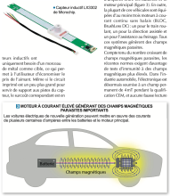 L'Embarqué Application Microchip