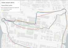 Focal Point Positioning