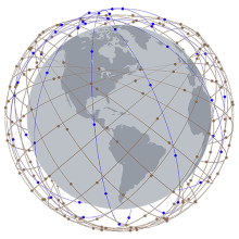 Telesat Lightspeed