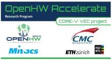 OpenHW Accelerate