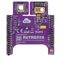 Rutronik RAB2 CO2