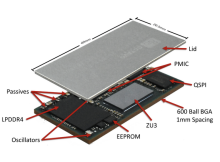 Octavo circuit SiP OSDZU3