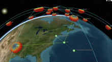 Mathworks Tollbox Satelite Communication