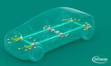 Infineon rachète l'activité Ethernet automobile de Marvell pour 5 Md$