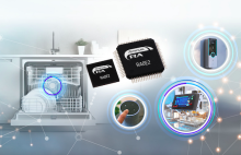 Renesas Micrcontrôleurs 32 bits RA0E2