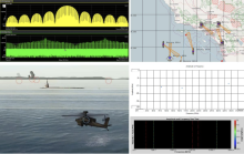 Keysight et Spherea collaborent