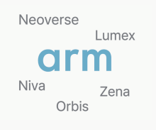 Arm envisage un nouveau nommage de ses architectures