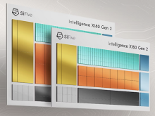 SiFive cinq processeurs RISC-V dont les X160 et 180 Gen2