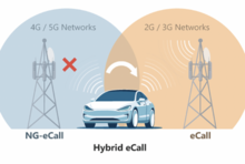 Test système Hybrid eCall d'Anritsu