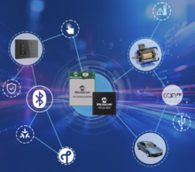 Microcontrôleur radio multiprotocole PIC32-BZ6 de Microchip