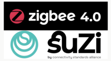 Publication du Zigbee 4.0 et de Suzy pour le sub GHz