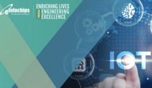 eInfochips installe la plate-forme IoT EIC Propel dans Microsoft Azure