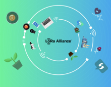 Mouser lance un centre de ressources sur la tehnologie LoRa