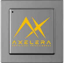 Axelera