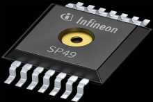 Infineon TPMS