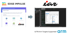 IAR-Edge Impulse