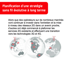 L'Embarqué White Paper Sierra Wireless