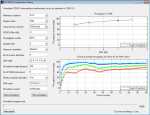 Mathworks LTE Toolbox