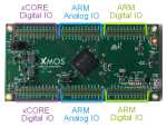 Xmos carte de développement 