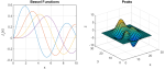 Matlab R2014b